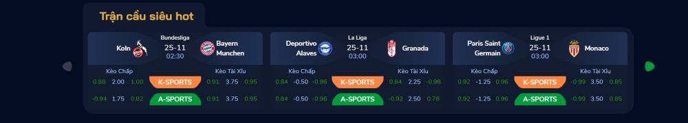 Cá độ bóng đá Zbet là gì?